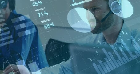 Poster - Animation of financial data processing over caucasian businessman using phone headset and computer