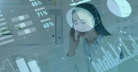Poster - Animation of financial data processing over asian businesswoman using phone headset and computer