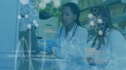 Poster - Animation of chemical formula and data processing over diverse female scientists in lab