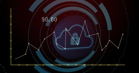 Poster - Animation of scope scanning and padlock with cloud over diagram