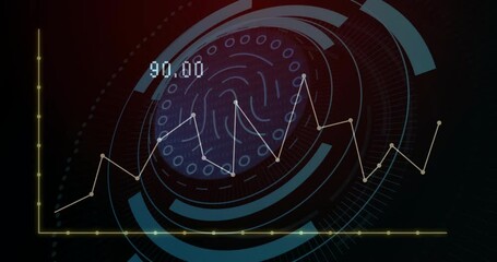 Poster - Animation of biometric fingerprint icon and digital data processing over dark background