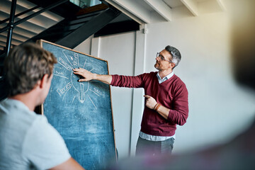 Poster - Business, people and meeting with blackboard in office for brainstorming, ideas and solution of sales growth. Man, team and presentation with planning, discussion and process for feedback of proposal