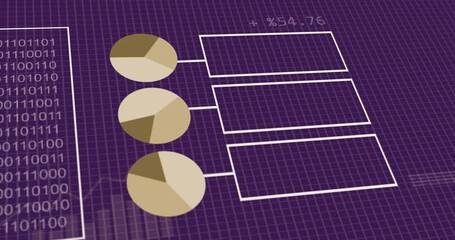 Wall Mural - Animation of statistics and data processing over purple background