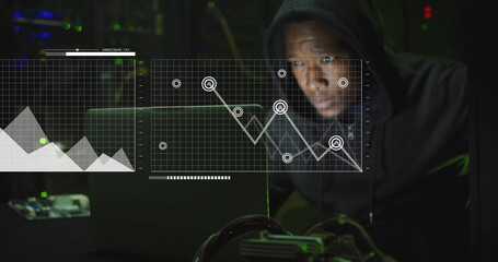 Poster - Image of financial data processing over african american hacker in server room