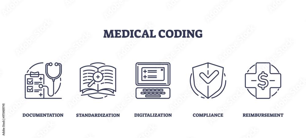 Medical coding and health document standardization outline icons ...
