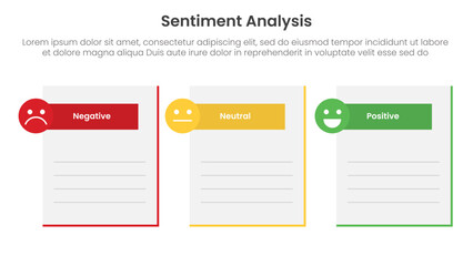 Poster - sentiment analysis framework infographic template with creative box table with circle badge accessor