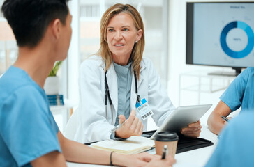 Canvas Print - Doctor, meeting and medical students on tablet with group for healthcare, review or feedback. People, talking and technology in discussion for teamwork, staff and internship in clinic or hospital