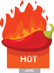 Poster - Red hot chili pepper burning in fire with hot level sign for food industry packaging