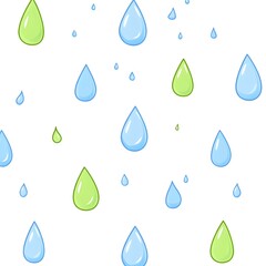 Sticker - Cartoon Water Drops Pattern