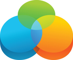 Poster - three colorful circles are overlapping, showing the intersecting areas and representing the concept 