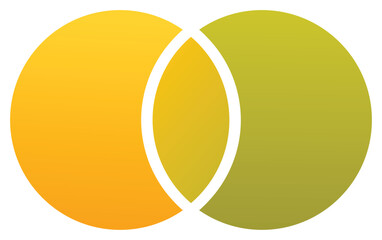 Poster - gradient yellow and green circles are intersecting, forming a central almond shape, representing con