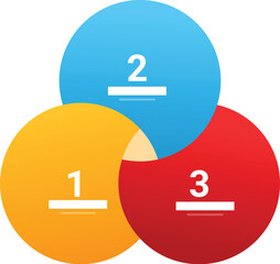 Poster - this colorful diagram with overlapping circles is perfect for illustrating relationships and connect