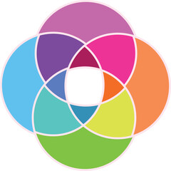 Poster - Abstract design of colorful interlocking circles creating a central space, symbolizing unity, diversity, and interconnection