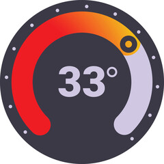 Poster - Round thermostat showing the temperature setting at 33 degrees with a red and purple scale