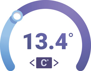 Poster - Circular thermometer measuring air temperature in celsius degrees
