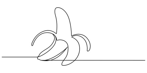 Poster - banana in continuous line art drawing. One line continuous fresh banana. Outline vector illustration, Vector illustration of banana continuous one line art drawing concept, Hand Drawn Bananas Icon