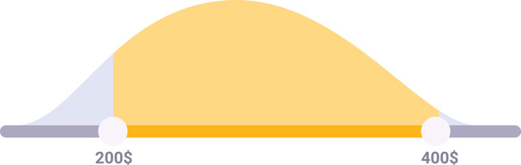 Poster - Simple bell curve graph showing a normal distribution, ideal for concepts related to statistics, data analysis, and probability