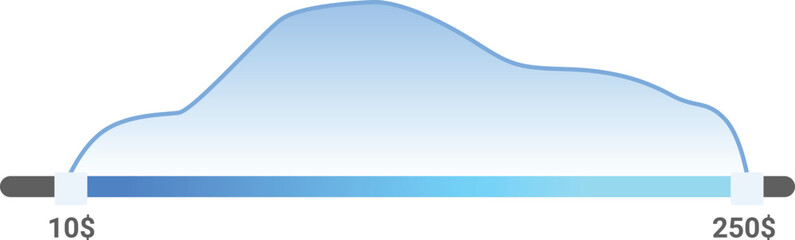 Poster - Blue price range slider showing value change from ten to two hundred and fifty dollars