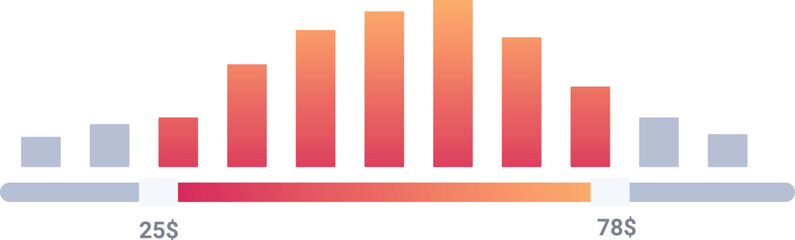 Poster - Price range chart is showing value increase with gradient bar chart and price indication