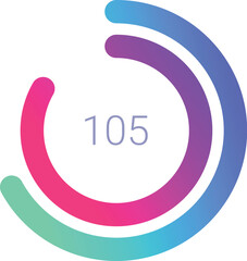 Poster - colorful three quarter circle infographic chart is showing 105 percent result