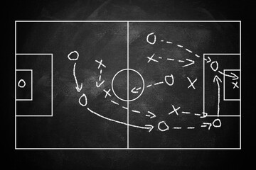 Chalk soccer strategy. Football team strategy and play tactic, soccer cup championship chalkboard game formation vector illustration set. Blackboard and chalkboard, soccer team strategy