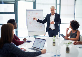 Aufkleber - Presentation, discussion and manager with business people and whiteboard for meeting, planning or workshop. Corporate, office and man with workers for financial review, brainstorming or collaboration