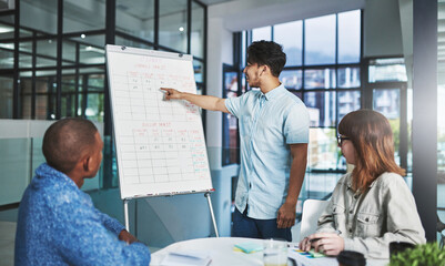 Aufkleber - Whiteboard, business and employees with schedule on meeting for strategy, planning and brainstorming. People, paperwork and office as research analyst for project with teamwork and collaboration