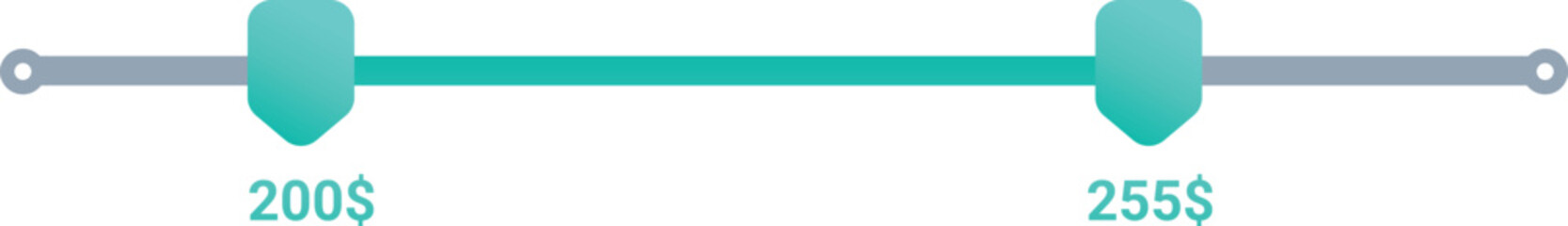 Poster - Horizontal price range slider is indicating price increase from two hundred to two hundred and fifty five dollars