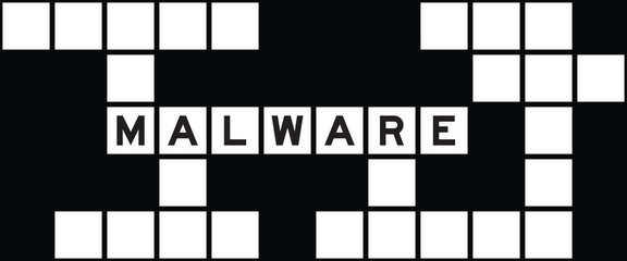 Wall Mural - Alphabet letter in word malware on crossword puzzle background