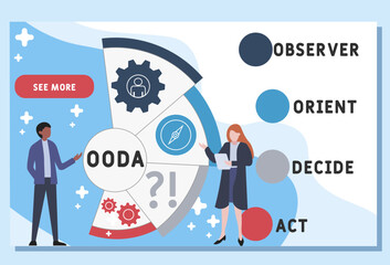 Canvas Print - OODA - Observer, Orient, Decide and Act acronym. business concept background. vector illustration concept with keywords and icons. lettering illustration with icons for web banner, flyer, landing