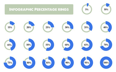 Poster - Pie chart diagram percentage 10% to 100% loading ring circle download process business infographic indicator transparent background