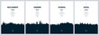 © max_776 - Travel vector set with city skylines Bucharest, Zagreb, Athens, Sofia detailed city skylines minimalistic graphic artwork