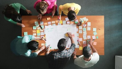 Wall Mural - Top view of smart business people talks and discussing about plan while project manager planning and explaining marketing idea at meeting table with sticky notes and equipment at boardroom. Symposium.