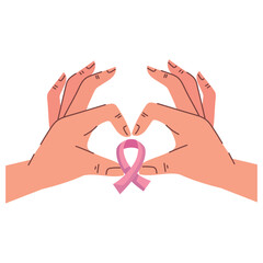 Sticker - pink ribbon with heart breast cancer