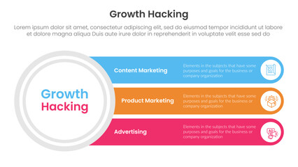 Wall Mural - growth hacking infographic 3 point with big circle and long rectangle box for slide presentation