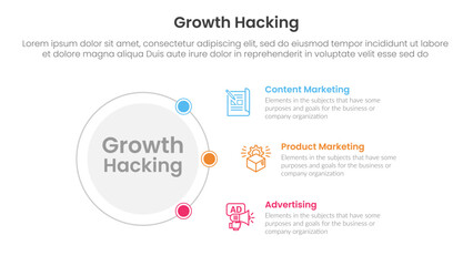 Poster - growth hacking infographic 3 point with outline circle connecting network content for slide presentation