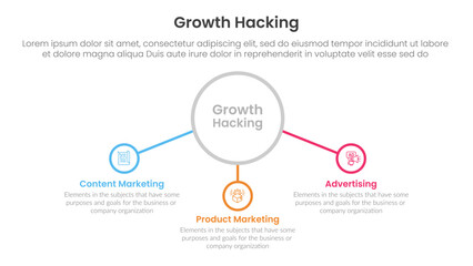 Poster - growth hacking infographic 3 point with big outline circle and connected line content for slide presentation