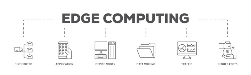Fototapete - Edge computing infographic icon flow process which consists of distributed computing, application, device nodes, data volume, traffic and reduce costs icon live stroke and easy to edit 