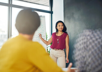 Poster - Business woman, whiteboard and presentation for workshop, project management and staff development. Operations manager, pitch and coaching for conference, communication or corporate training strategy