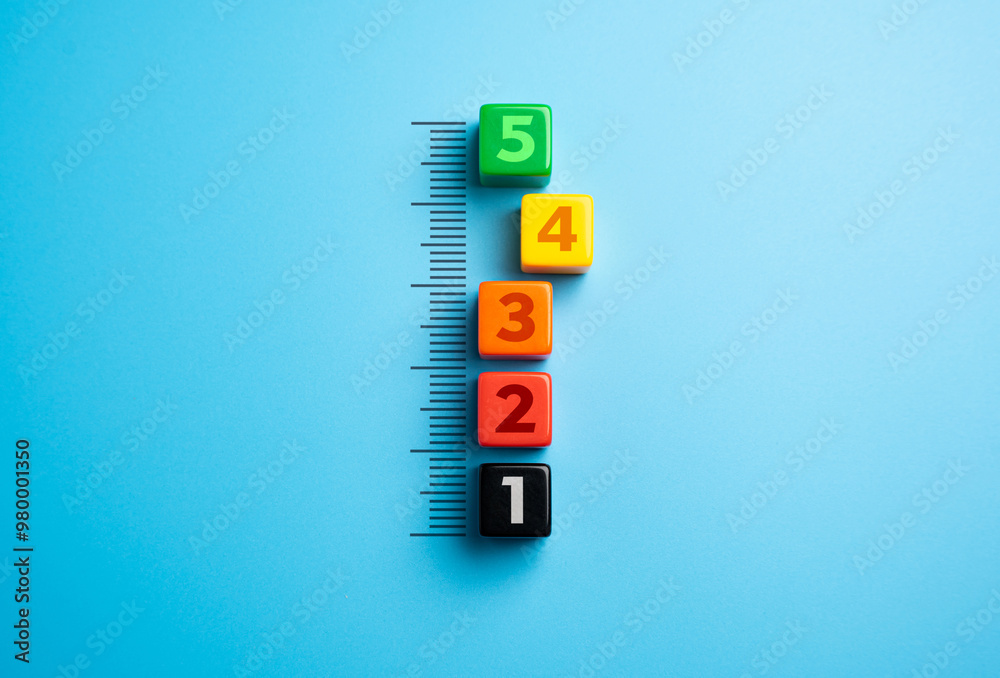A scale of five levels. Five steps. Stages of readiness. Performance ...
