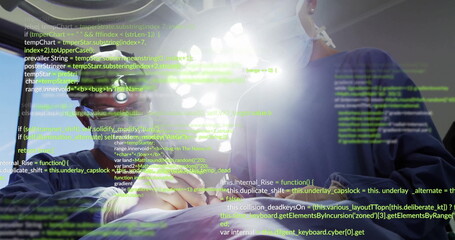 Poster - Image of data processing over diverse surgeons during operation
