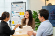 © CandyRetriever  - Asian Architects and department manager teamwork shaking hands after success presentation 3D architectural displayed model of energy efficient and sustainability home design in office conference room