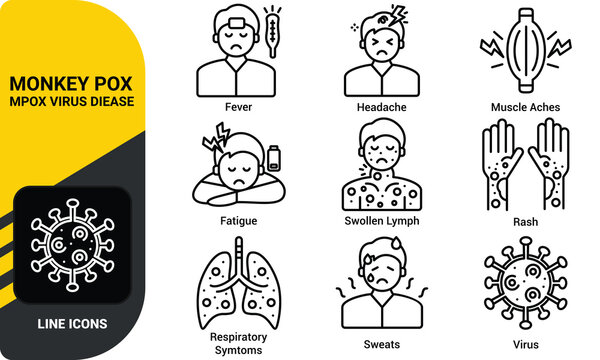 Mpox virus disease. Monkey pox, fever, headache, muscle ache, fatigue, swollen armpit, rash, lungs, sweat, and virus. Vector icon simple