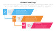 © ribkhan - growth hacking infographic 3 point with vertical timeline skew rectangle waterfall for slide presentation