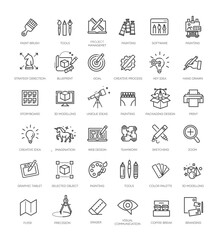 Leinwandbilder - Set of thin line web icons of graphic design
