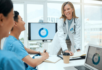 Poster - Computer screen, development or training and doctor in hospital boardroom with nurse students. Coaching, seminar and workshop with people in clinic for healthcare, consulting or medical internship