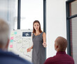 © peopleimages.com - Business, woman and presentation at office on whiteboard with strategy for company growth. Boardroom, employees and serious on discussion with report, feedback and performance review with statistics