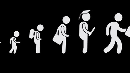 human growth cycle from infancy to old age animation, 4k animation black background