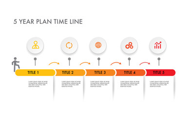 Poster - 5 year plan projects milestone template for presentation to help you easily identify which stage of project