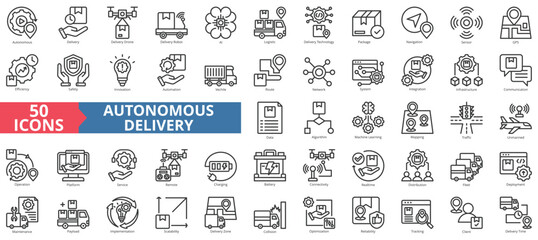 Poster - Autonomous delivery icon collection set. Containing drone, robot, ai, logistic, technology, package, navigation icon. Simple line vector illustration.